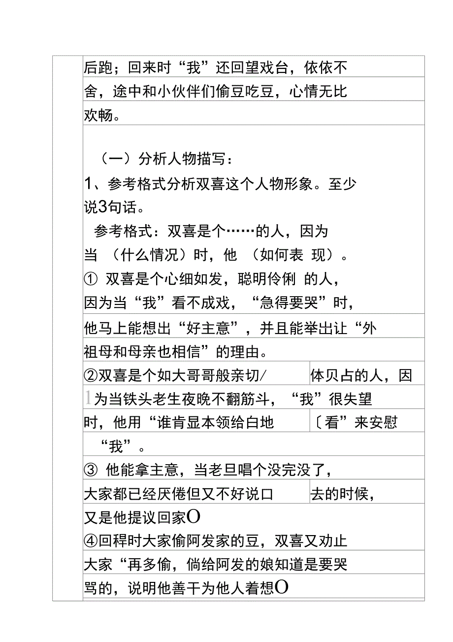 《社戏》导学单_第4页