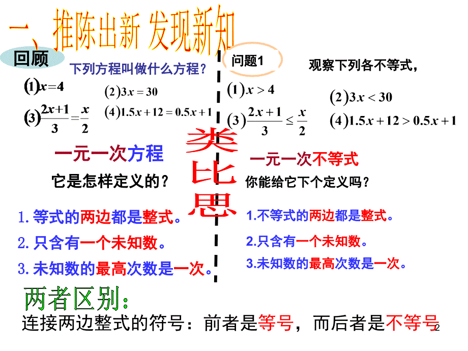 一元一次不等式优质课课堂PPT_第2页