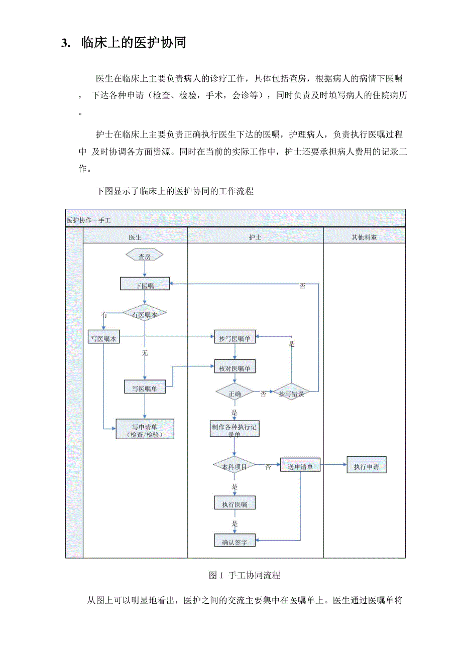 依托电子医嘱的医护协同实现_第2页