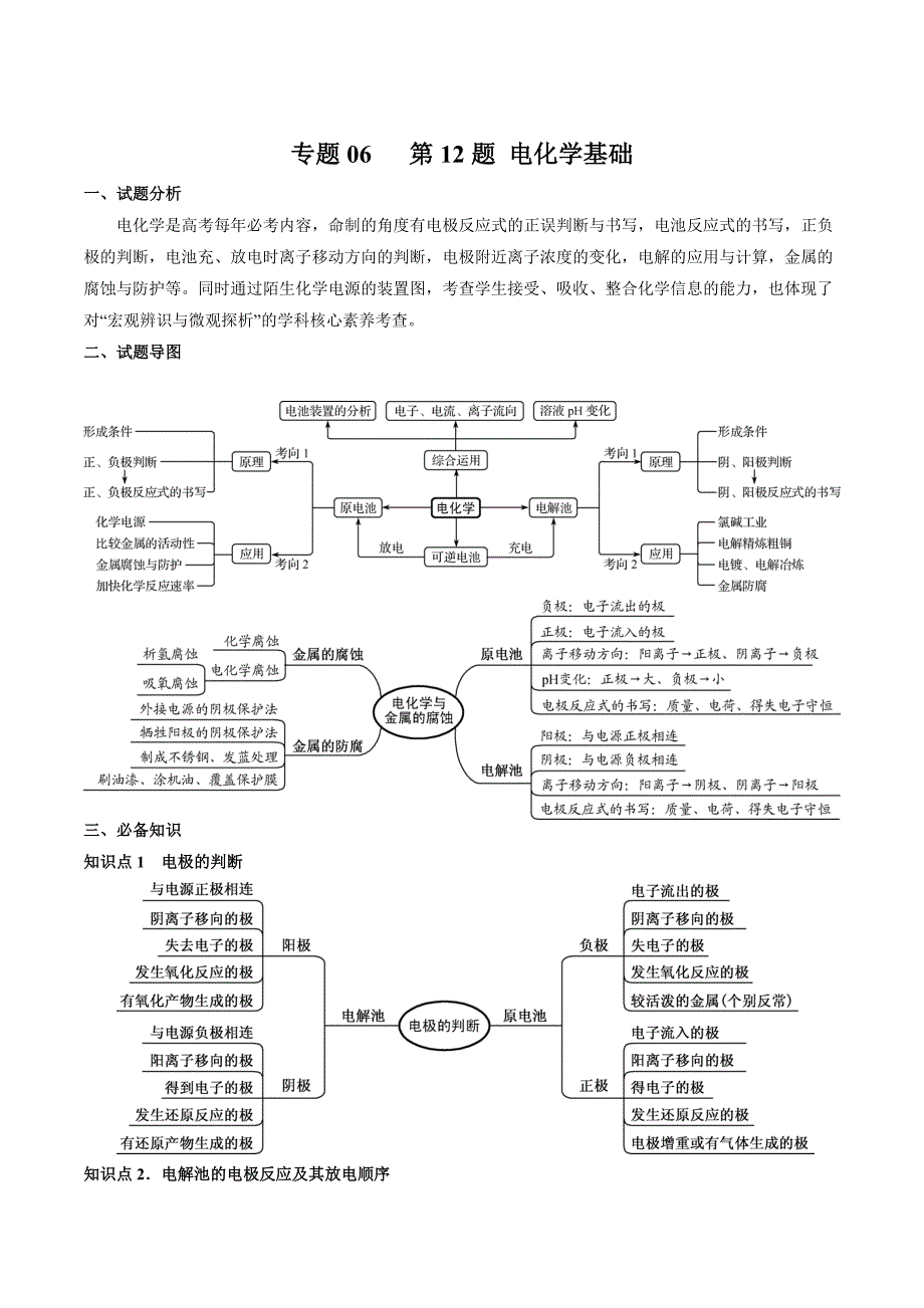 专题06-第12题-电化学基础（知识过关）-2020高考化学二三轮复习题型大突破系列（解析版）.doc_第1页