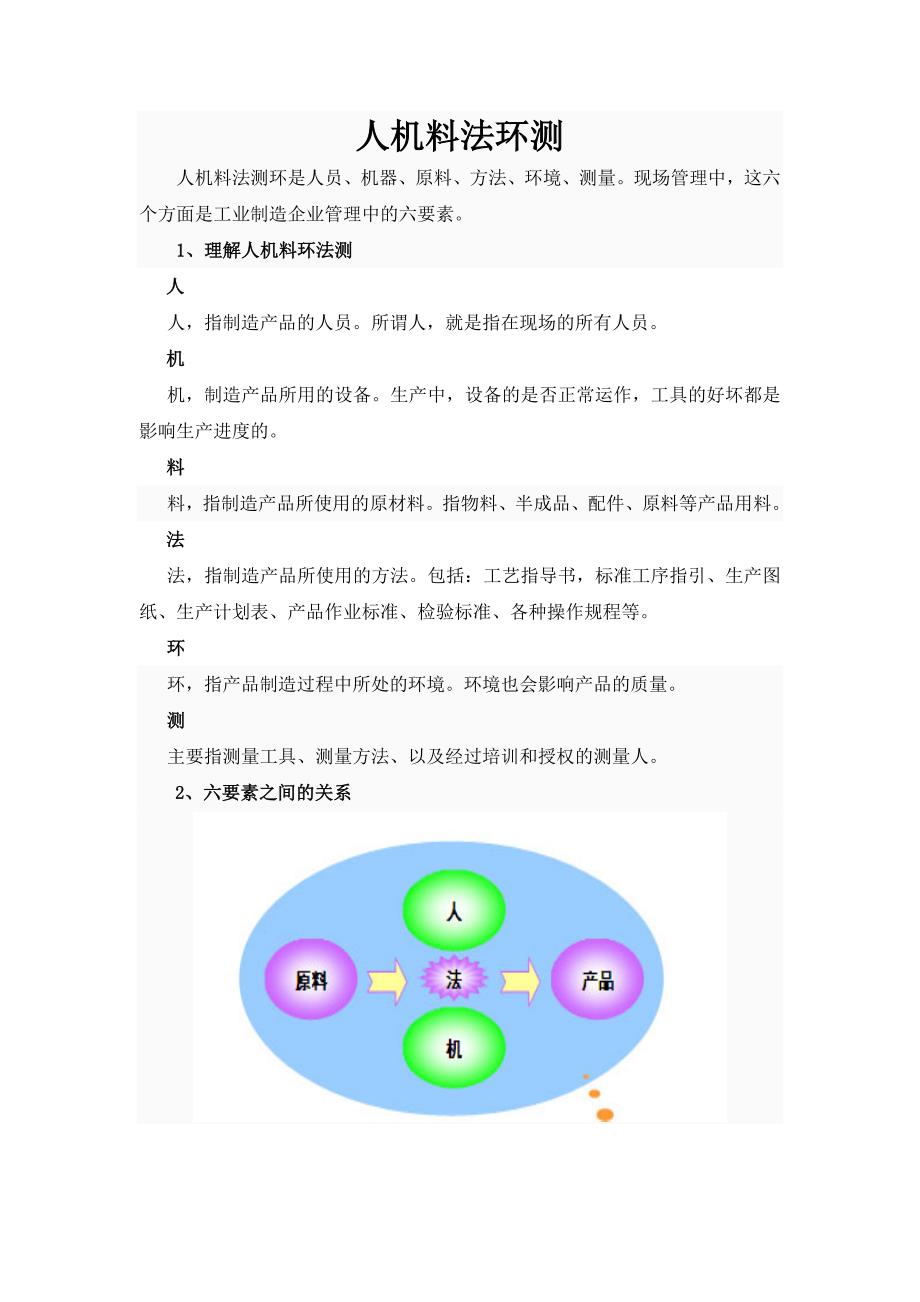 人机料环法测_第1页