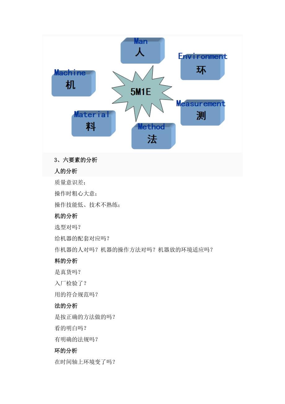 人机料环法测_第2页