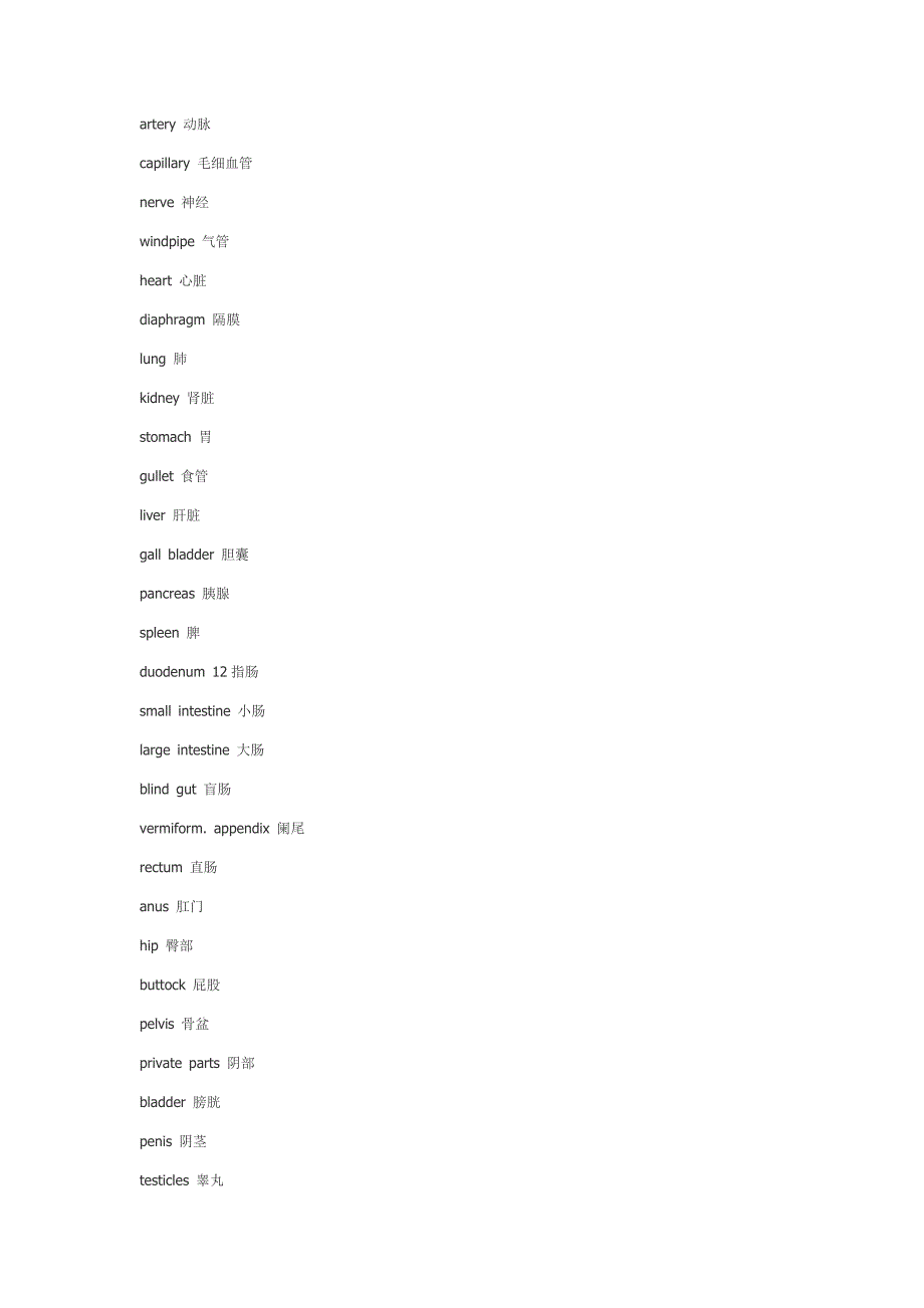 人体部位英语单词_第4页