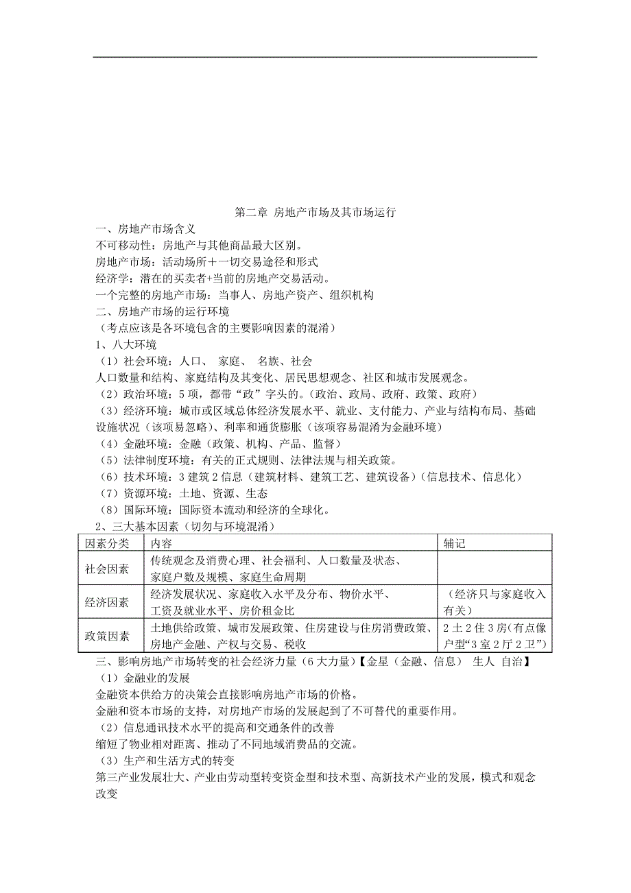 房地产市场及其市场运行5363_第1页