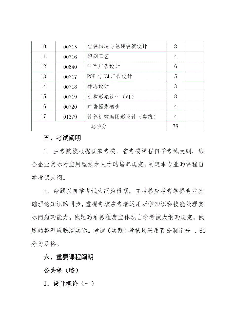 2023年高等教育自学考试视觉传达设计专业吉林省教育考试院.doc_第4页