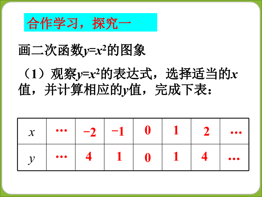 《二次函数的图象和性质》课件讲解学习_第3页