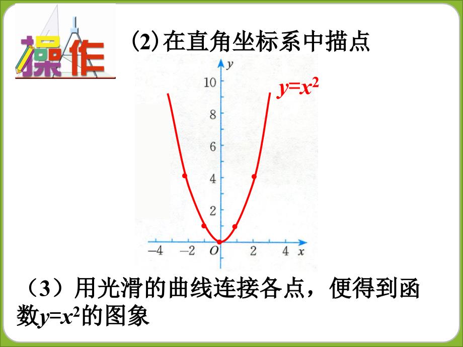 《二次函数的图象和性质》课件讲解学习_第4页