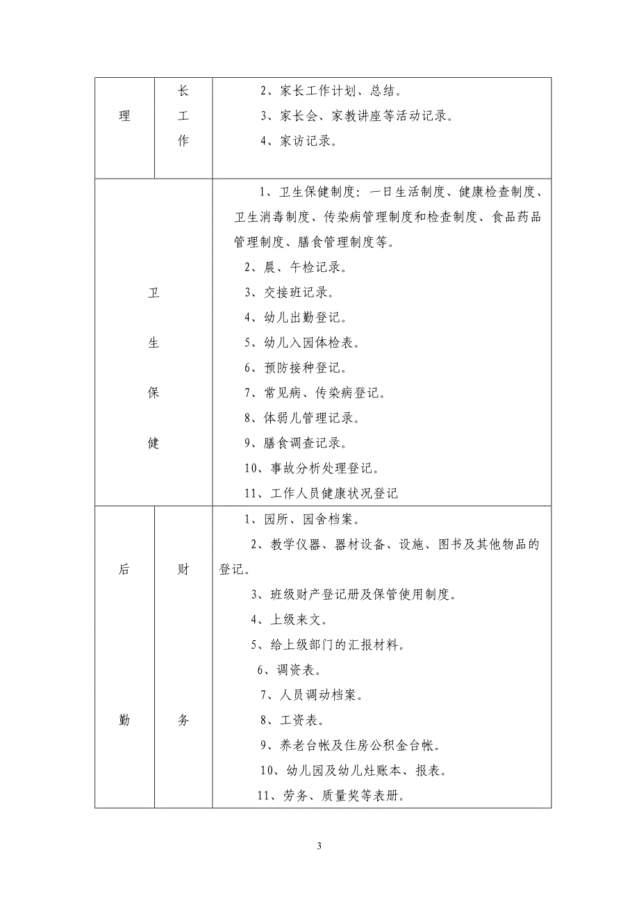 论文资料：南埔中心幼儿园档案管理目录.doc_第3页