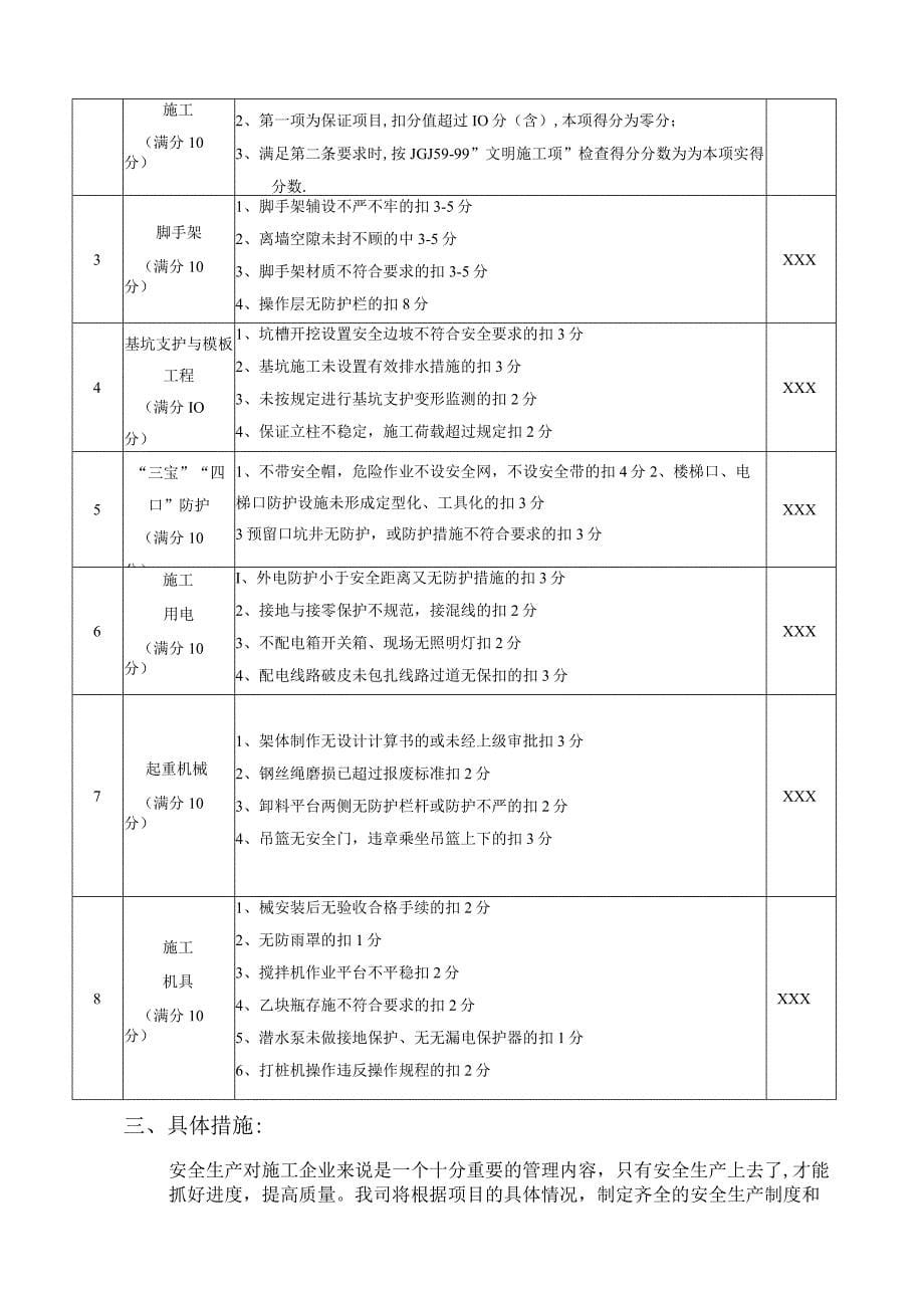 某市森林运动公园安全生产文明施工组织设计_第5页