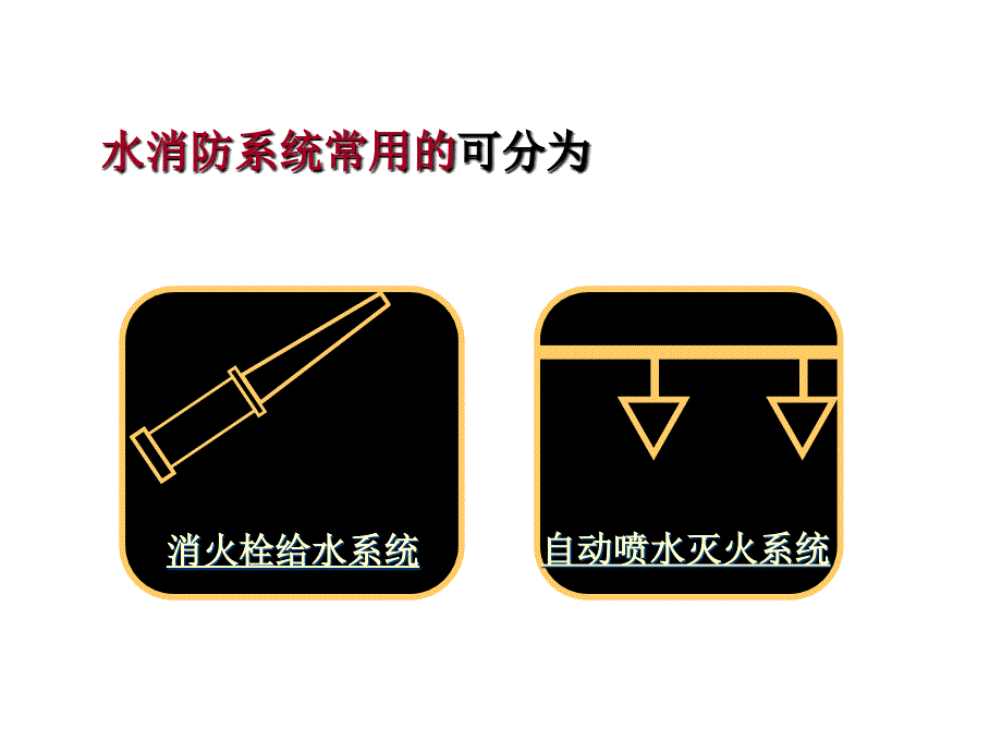 室内消防系统_第3页