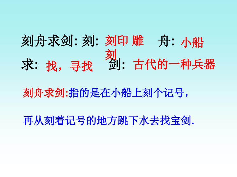 三年级下语文课件成语故事二则刻舟求剑1湘教版_第2页