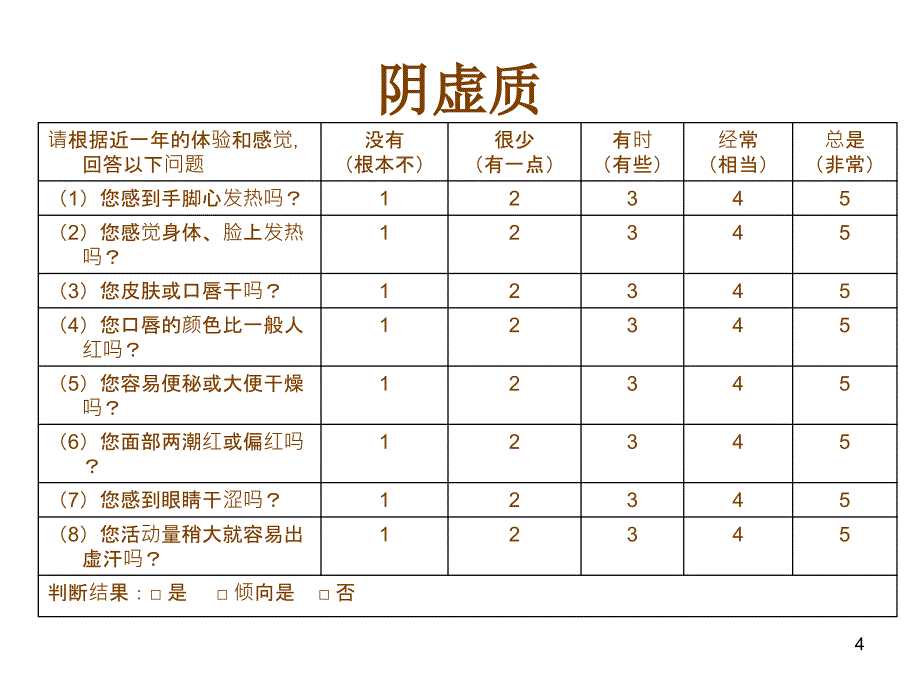 中医体质分类与判定自测表MicrosoftPowerPoint演示文稿2_第4页