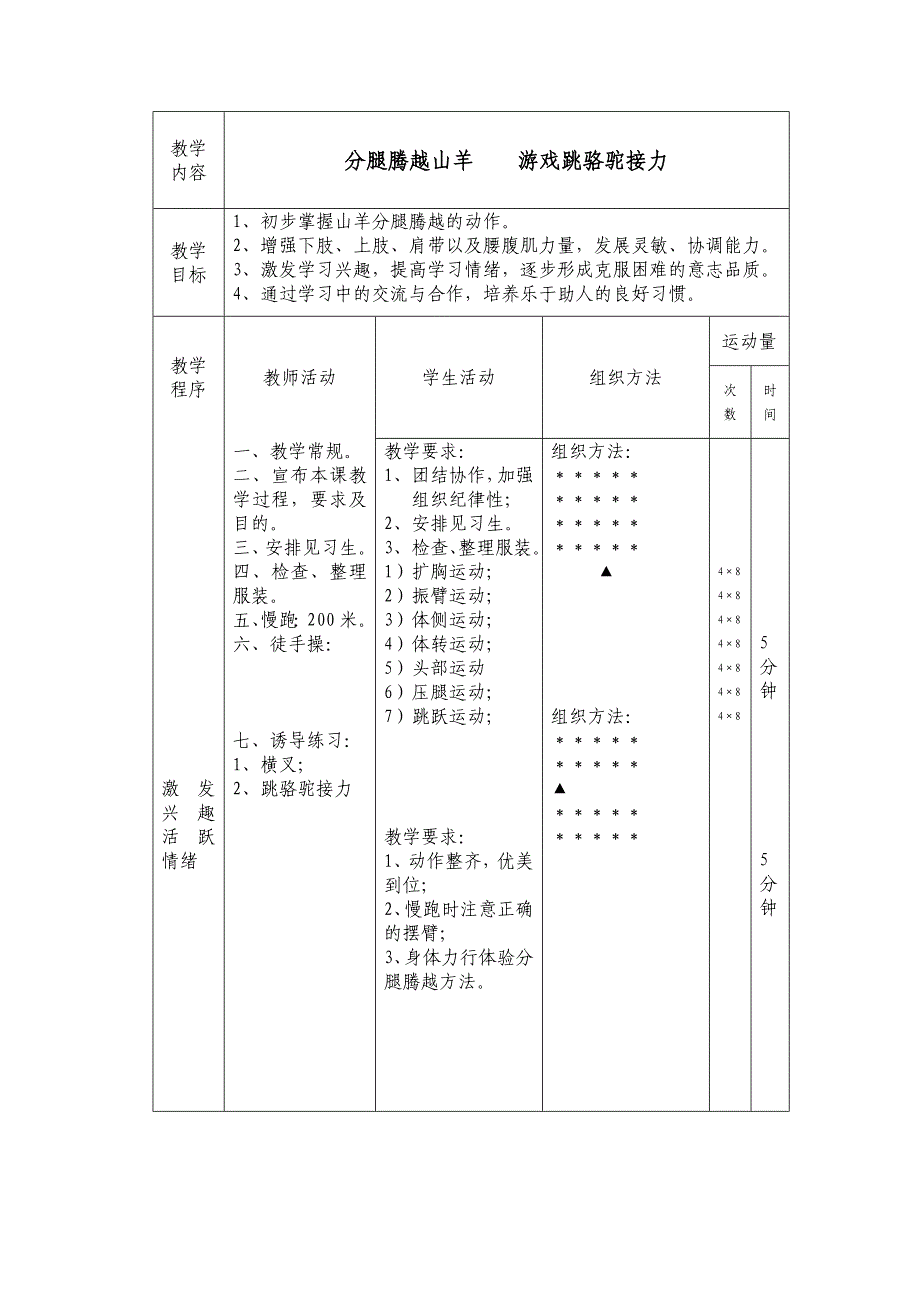 分腿腾越山羊教学设计_第4页