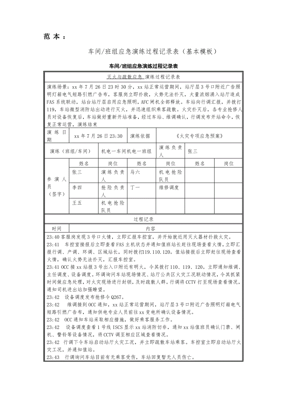 车间班组应急演练过程记录表填写说明、范本_第2页