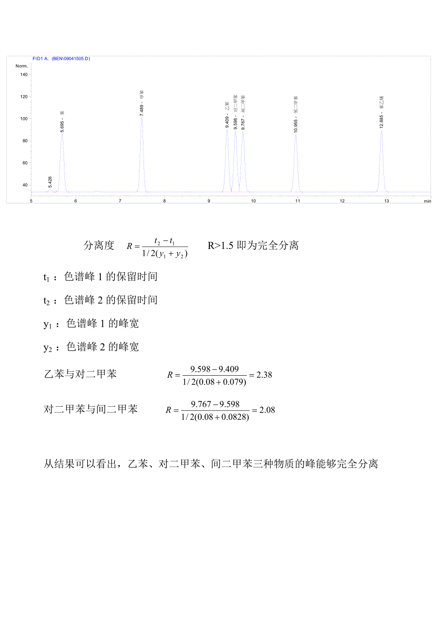 色谱峰分离度计算.doc_第2页