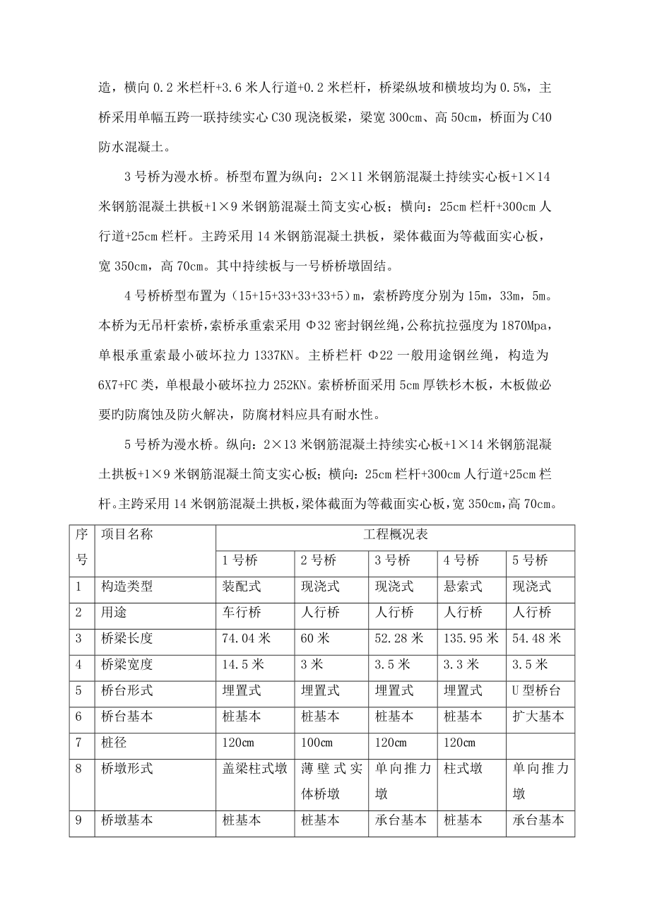 九曲河综合工程生态资阳段桥梁工程施工方案新_第3页