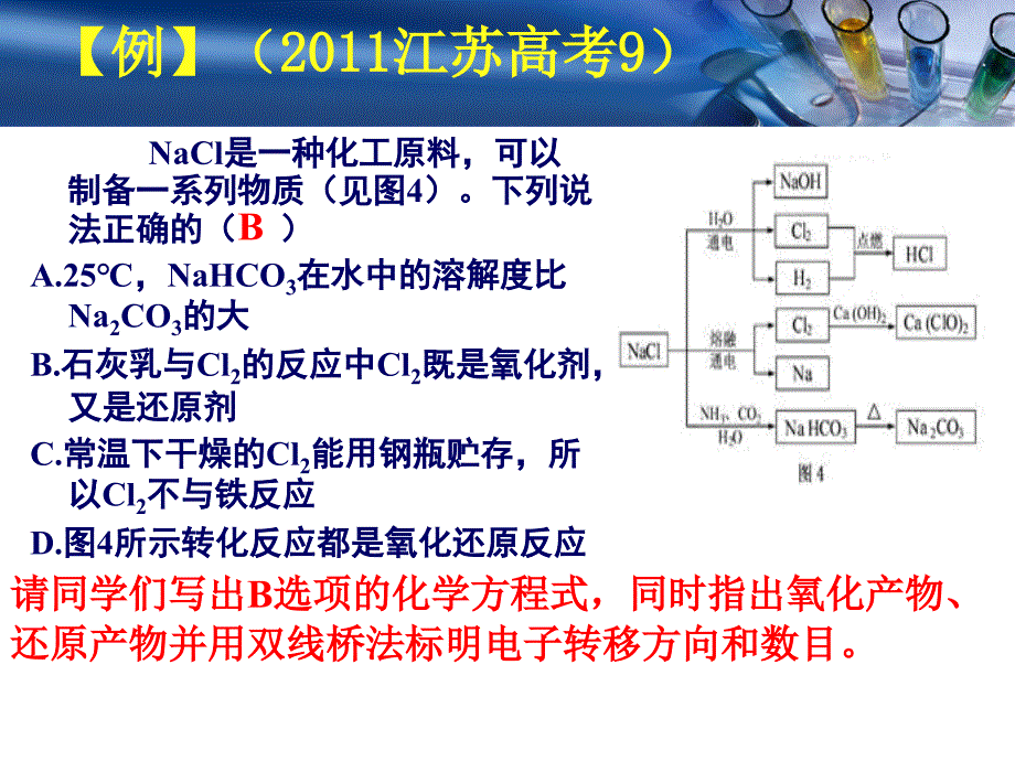 氧化还原反应专题复习_第4页