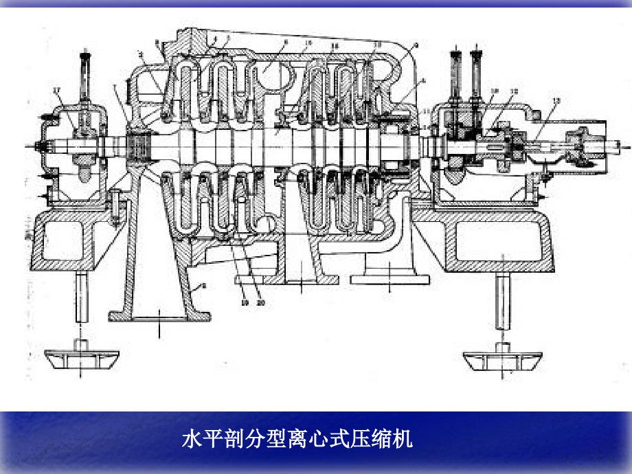 离心压缩机工作原理及结构_第4页