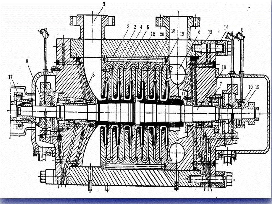 离心压缩机工作原理及结构_第5页