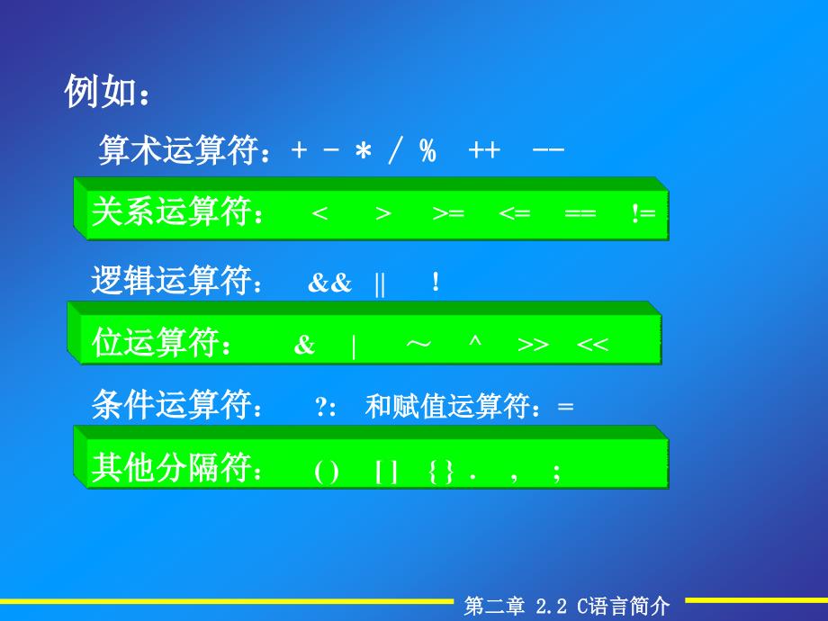 第02章C语言基本数据类型与表达式_第3页