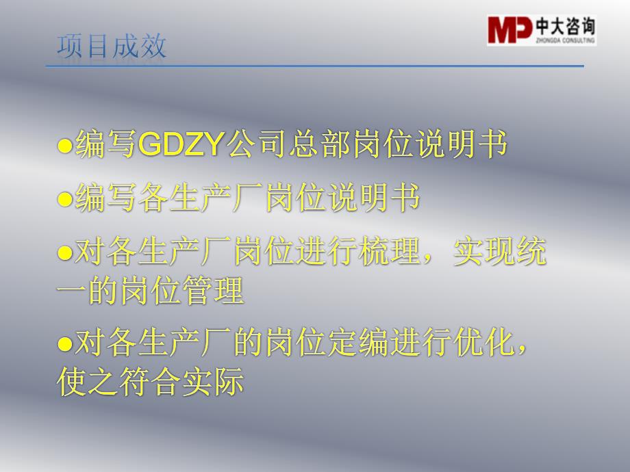 GDZY工业公司岗位管理项目.ppt_第4页