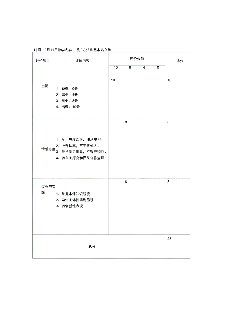 乒乓球社团活动效果评价表_第1页