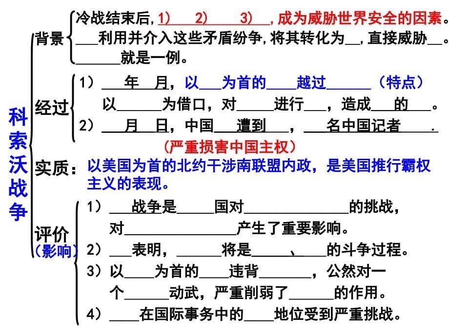 第15课世界政治格局的多极化趋势_第5页