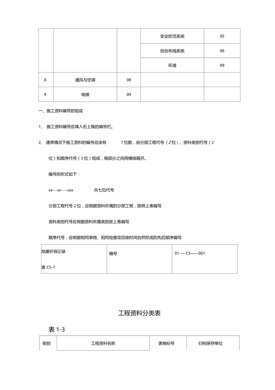 资料员一本通整理编辑_第2页