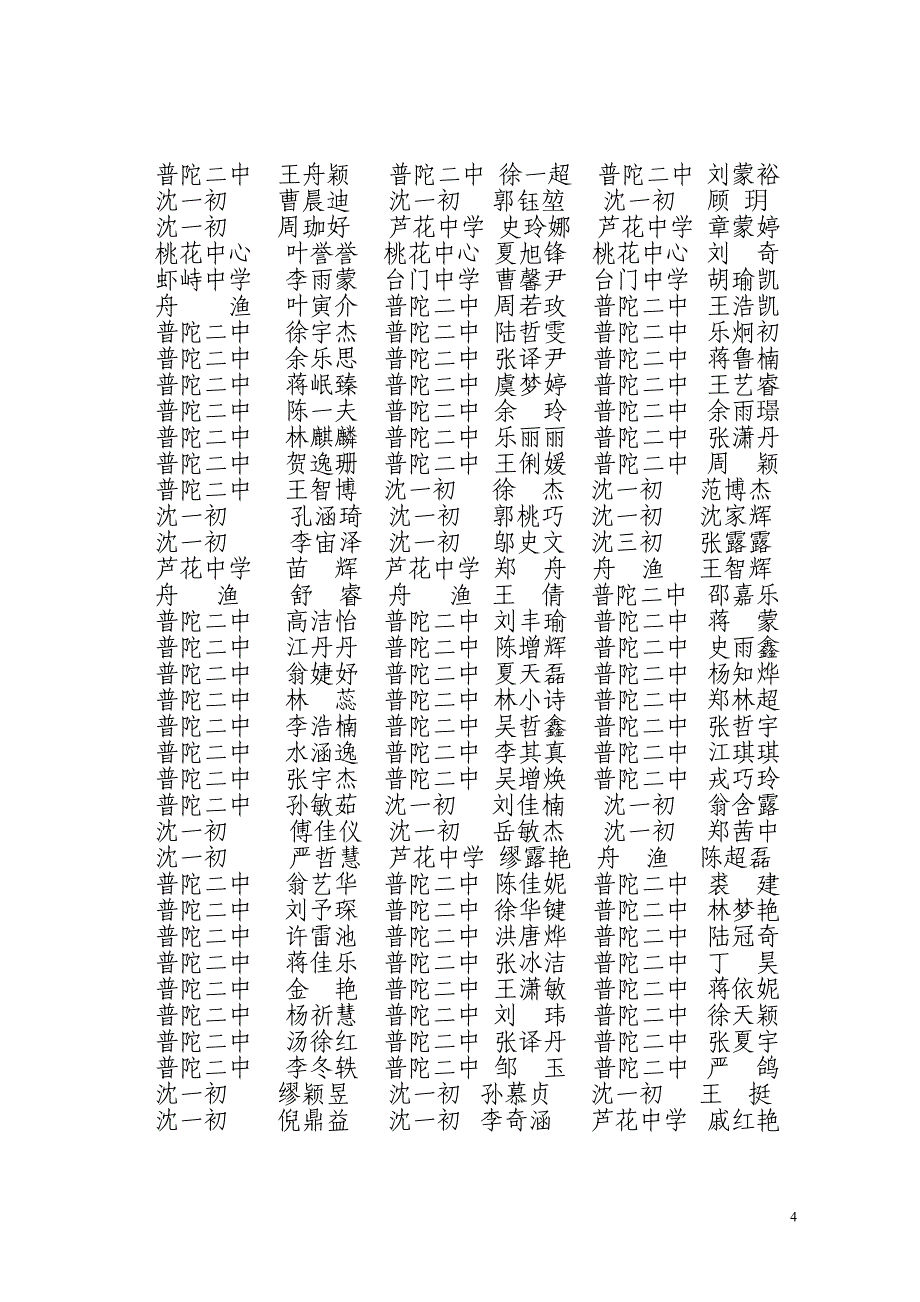 舟山市普陀区教育局室.doc_第4页