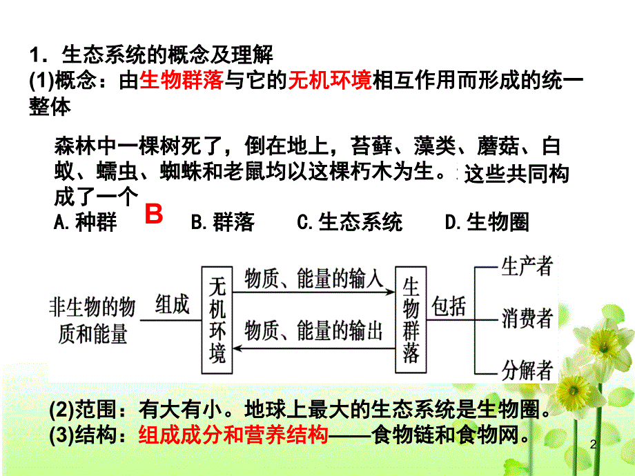 lamAAA生态系统的结构PPT_第2页