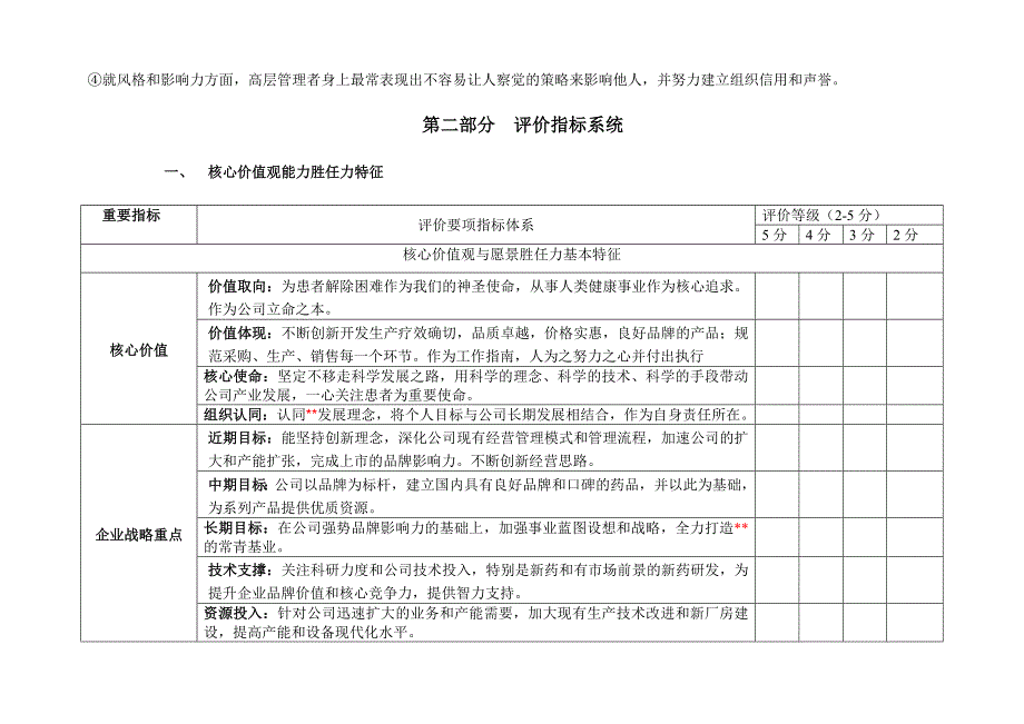 企业员工胜任力分析模型_第3页