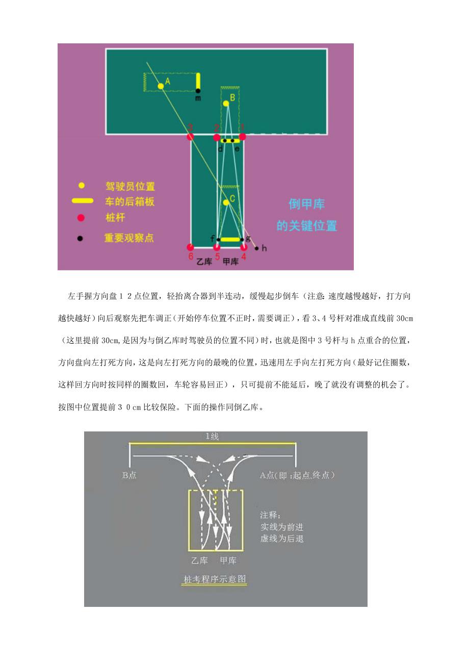 驾照考试倒车等相关部分__图列_第4页