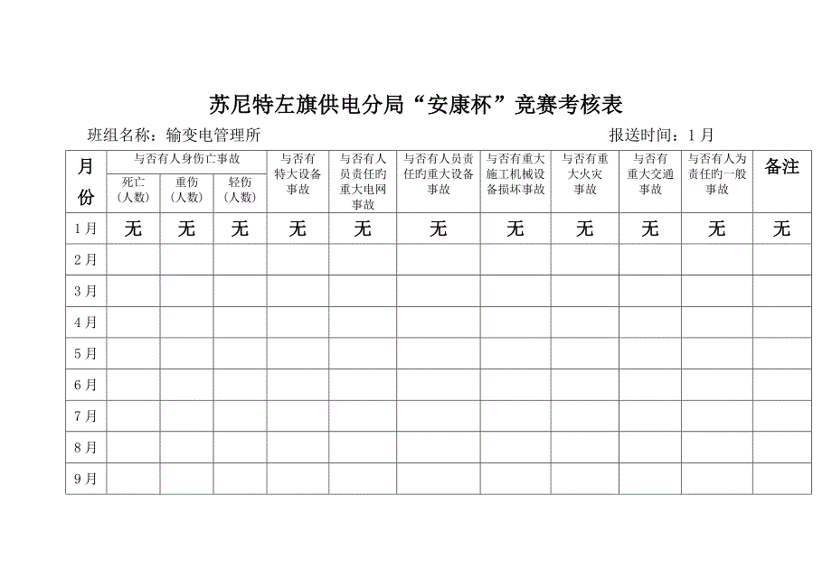 安康杯竞赛考评表_第1页