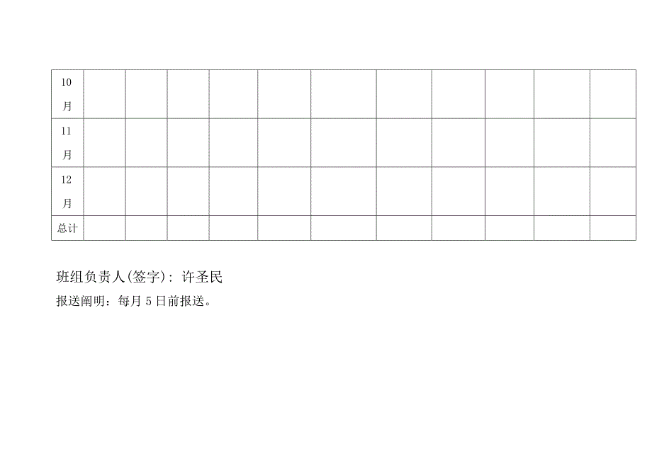 安康杯竞赛考评表_第2页