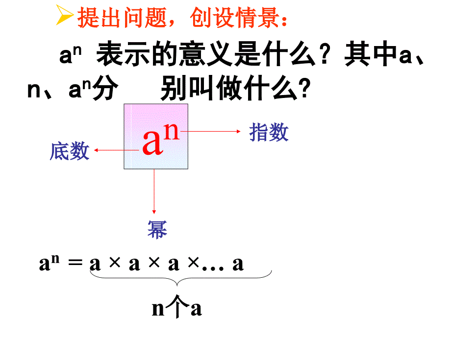 同底数幂的乘法_PPT课件_第2页