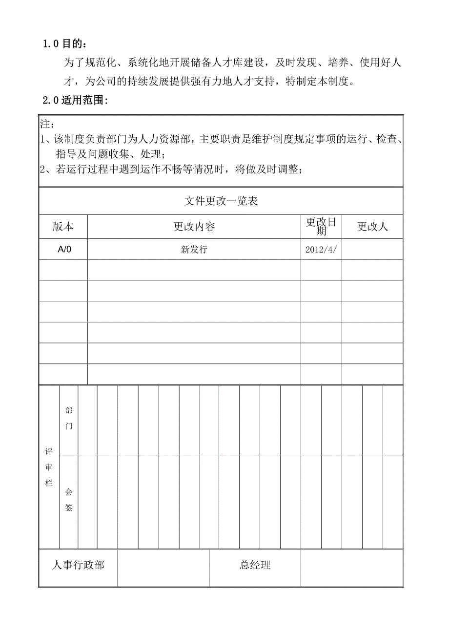 人才梯队建设管理制度_第1页