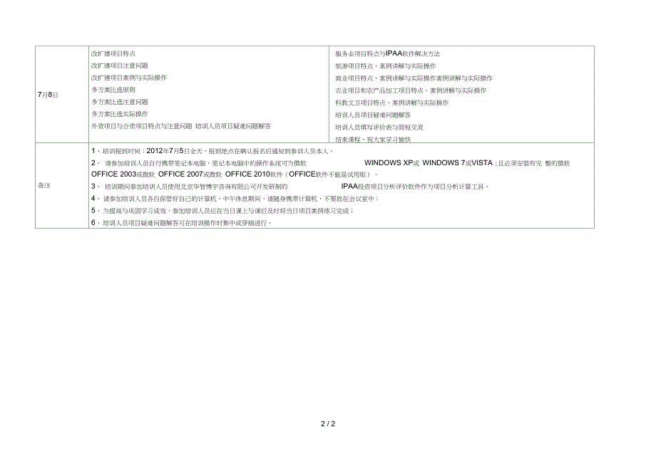 投资项目可行性研究项目财务与经济分析评价实际操作培训_第2页