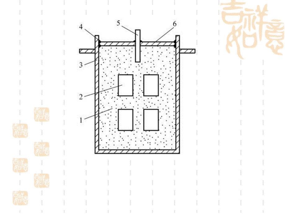 钢的渗碳热处理_第5页