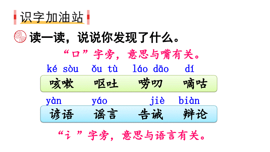 人教版部编版三年级下册语文语文园地八课件_第4页