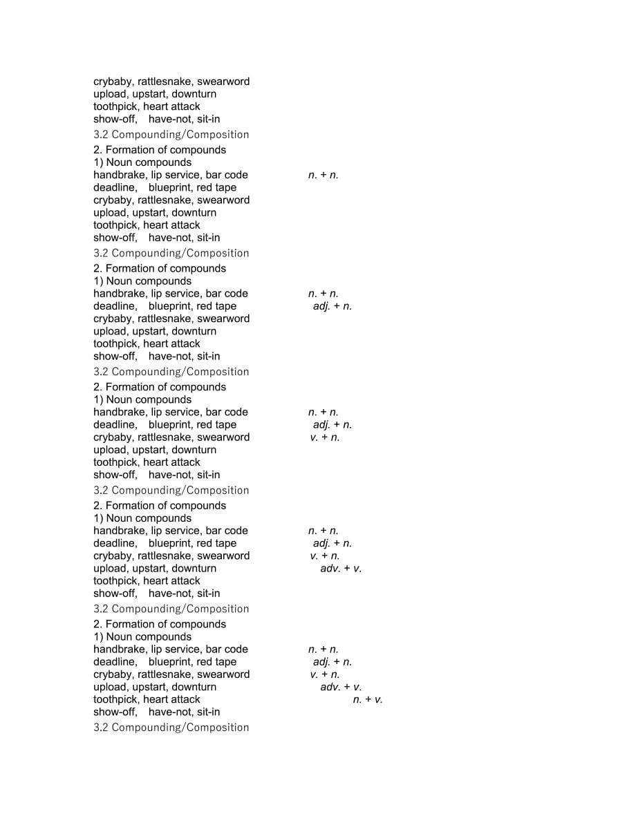 Chapter 3Word Formation_第5页