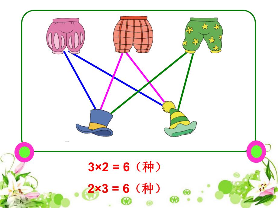 搭配中的学问公开课课件课堂优讲_第4页