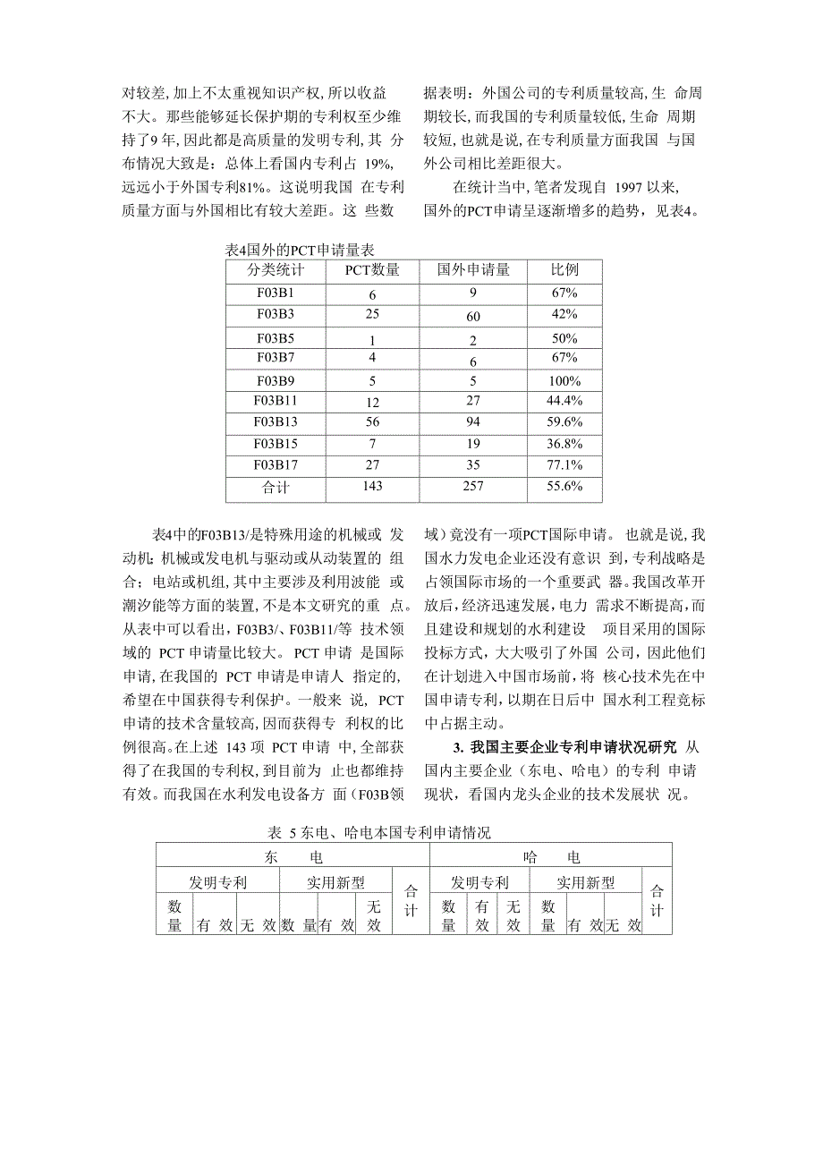 水力发电工业领域专利保护状况和热点技术分析_第4页