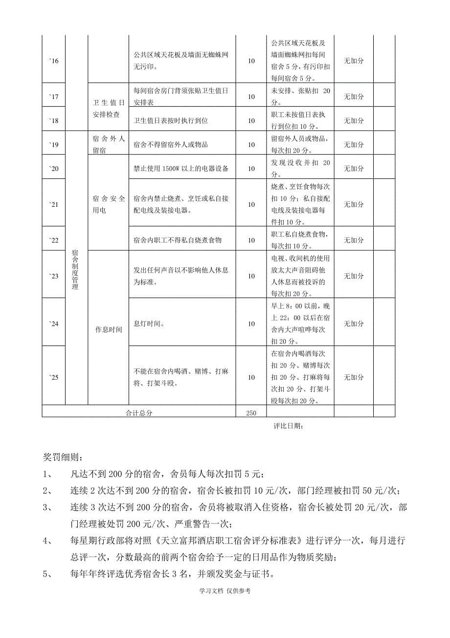 关于员工宿舍管理规定010_第5页