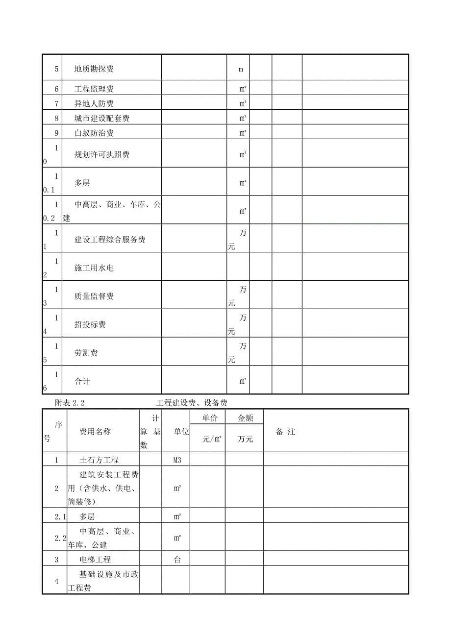 可行性研究毕业设计指导书_第5页