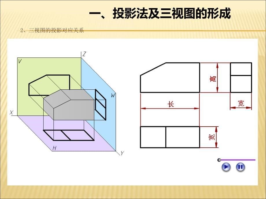 机械制图基础知识pt课件_第5页