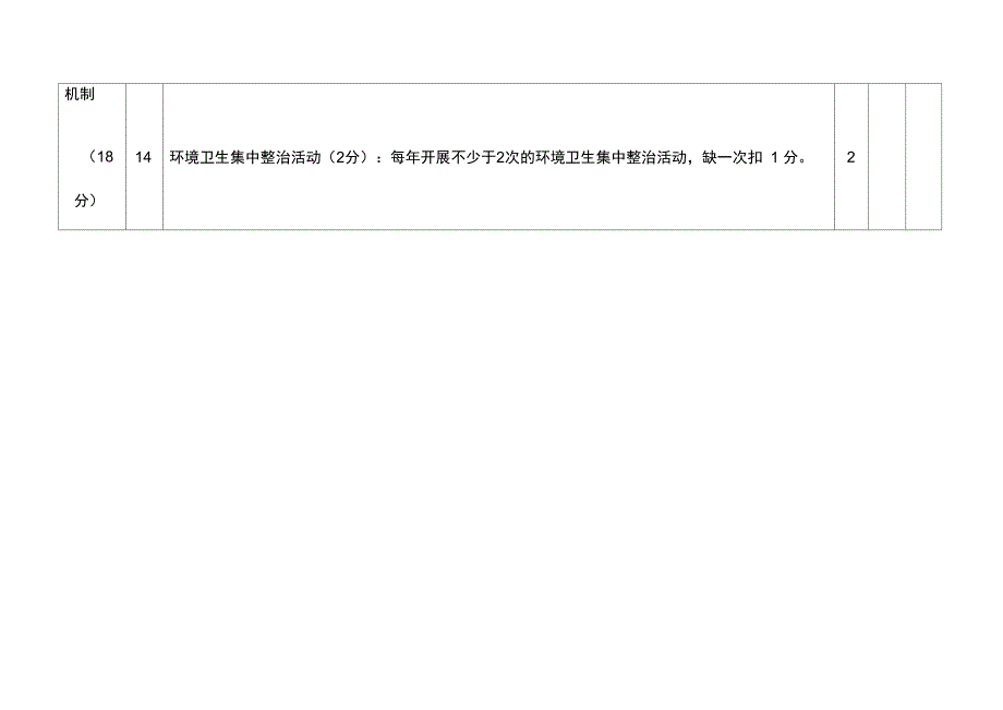 农村环境卫生综合整治考核评分细则(2)_第3页