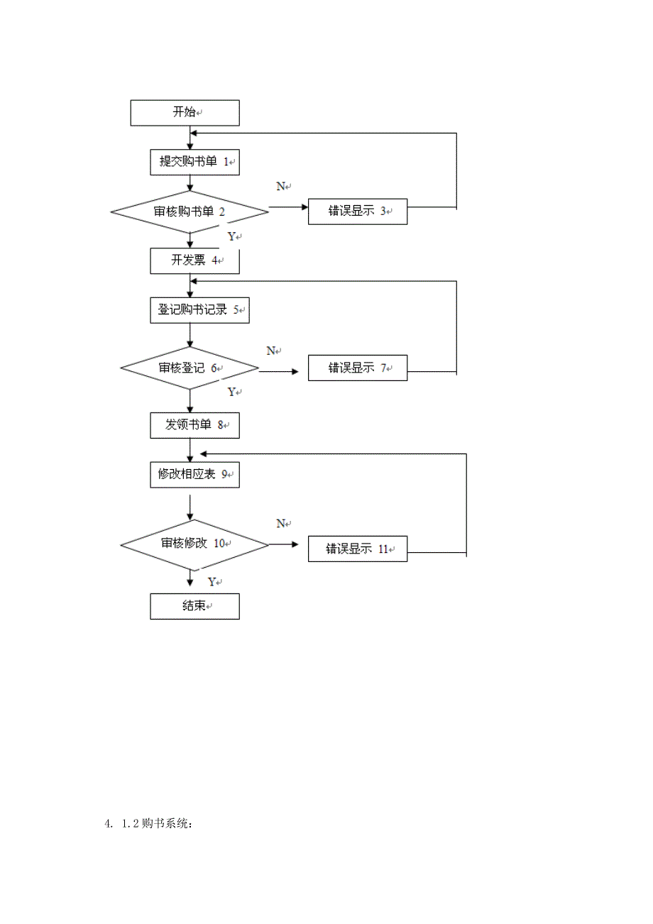 燕子学校教材订购系统可行性研究报告_第4页