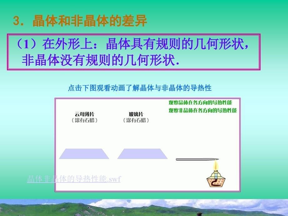 广东省江门一中人教版高中物理选修33课件9.1固体共12张PPT精品教育_第5页