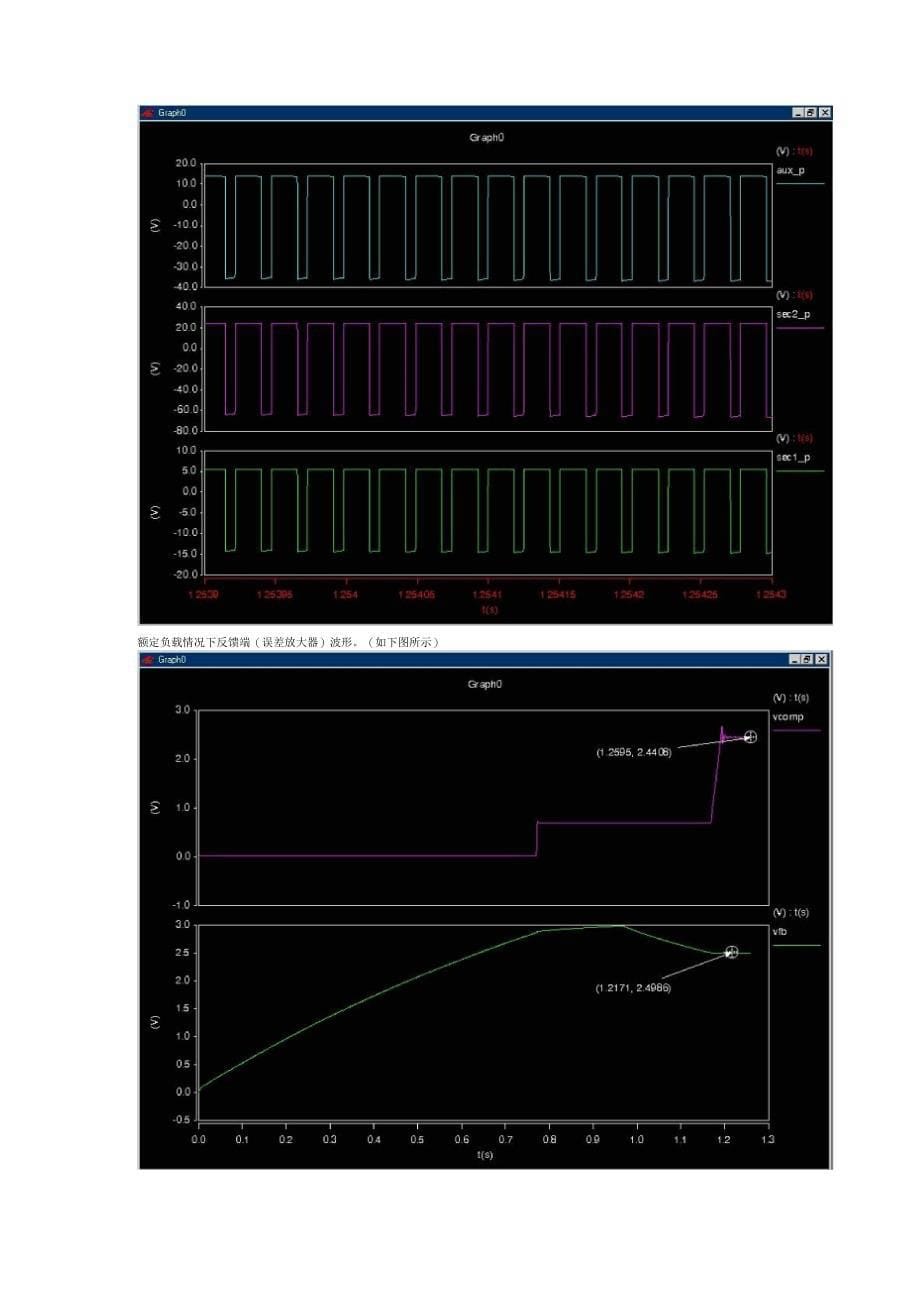 saber仿真35W反激开关电源设计_第5页