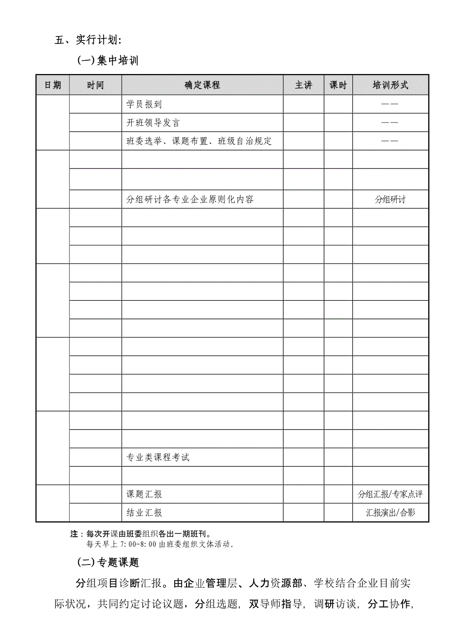 培训项目实施方案范例_第2页